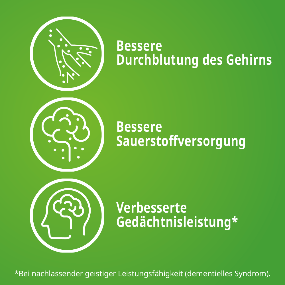 Grafik mit drei Kreisen. Beschriftungen: Bessere Durchblutung des Gehirns, Bessere Sauerstoffversorgung, Verbesserte Gedächtnisleistung.